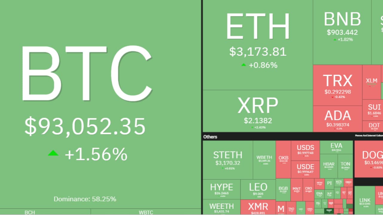 Bitcoin supera los $92 000 | ZeroCensura